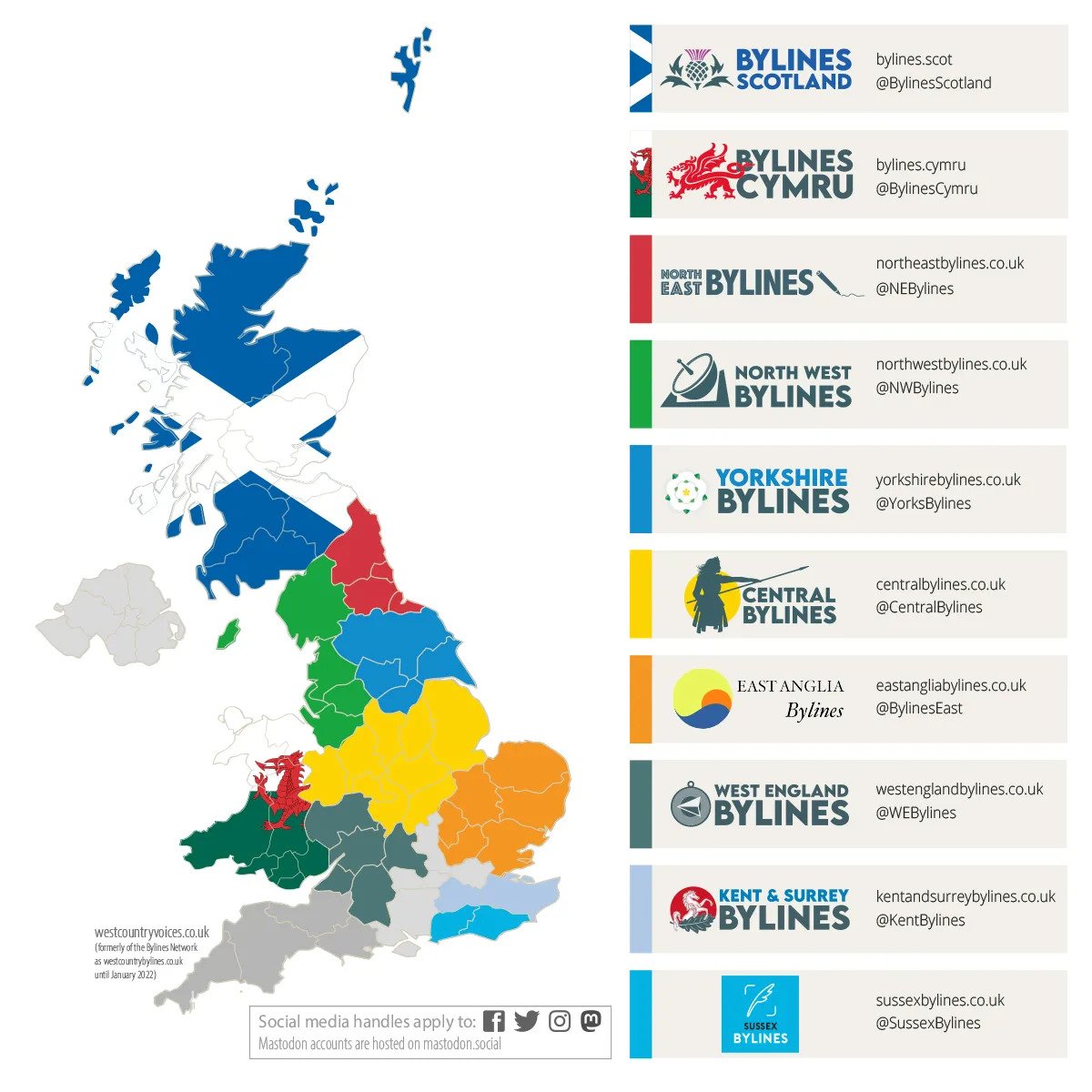 6/ If you have issues with pylons or even wider issues such as electricity substations then the Bylines are here to voice your views. This is what the free press looks like, do you think Murdoch's reporters are allowed to write about pylons? bylinesnetwork.co.uk/network-map/