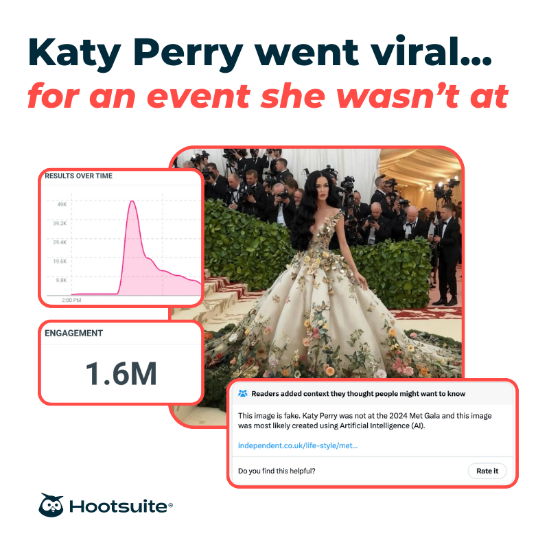 Can you believe this AI post of Katy Perry brought in over 1.6 million engagements on X? 🤯 AI had everyone duped last night when this photo of Katy Perry started circulating social. Using @talkwalker, we were able to pull mentions, spikes and engagement!