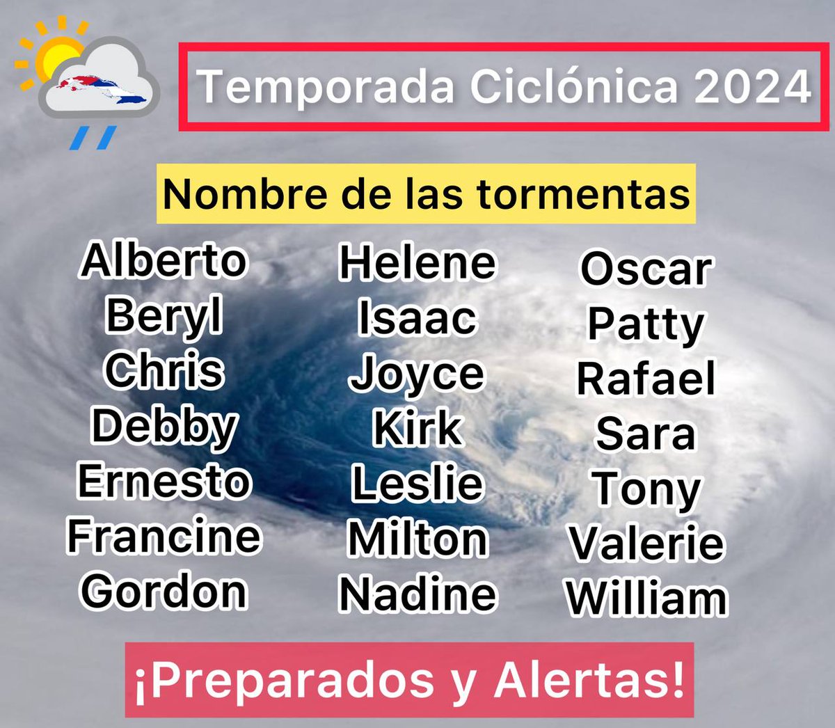 🌀 Ya próximo al inicio oficial de la Temporada Ciclónica 2024 compartimos el nombre de las futuras tormentas. #Cuba ‼️PREPARADOS Y ALERTAS‼️ @InsmetC @cnp_insmet_cuba