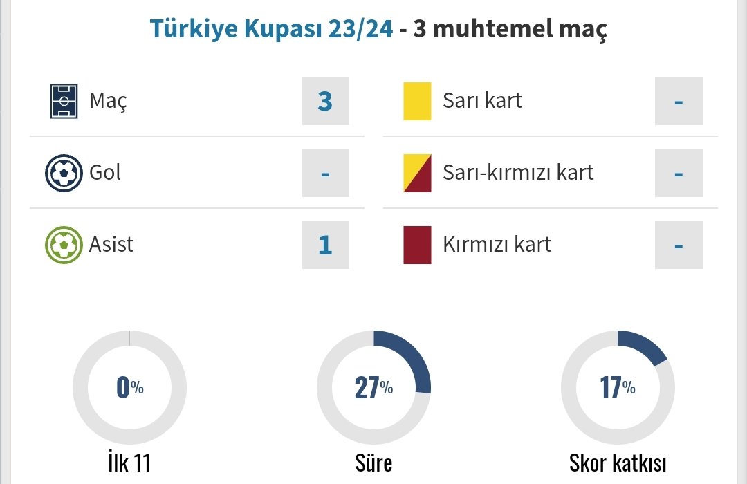 Oğuz Aydın 

Doğum yeri: Den Haag  🇱🇺
Uyruk: Türkiye 🇹🇷
Boy: 183 cm
Ayak: Sağ ayak
Altyapı: AZ Alkmaar 🇱🇺
Mevki: Forvet - Sağ Kanat 
Güncel kulüp:  Alanyaspor 
Sözleşme bitiş tarihi: 30 Haziran 2026

2023/2024 istatistiklerleri ✨ +