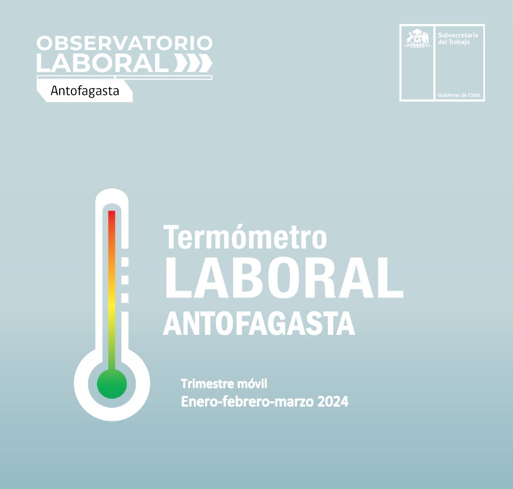 OLAntofagasta's tweet photo. ✅ Ya está disponible el Termómetro Laboral de la Región de Antofagasta 📌📌

El Observatorio Laboral ejecutado por la UCN y financiado por la Subsecretaría del Trabajo, presenta un completo informe del panorama laboral.

REVISA EL TL - MAYO 2024 ACÁ: 🔗 https://t.co/aquLPXIgeL https://t.co/EPYumCdI9s