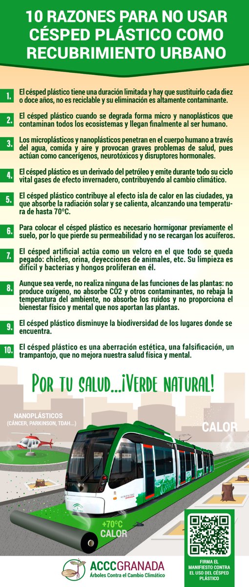 🌲🌲Árboles Contra el Cambio Climático Granada🌳🌳 (@acccgranada0) on Twitter photo 