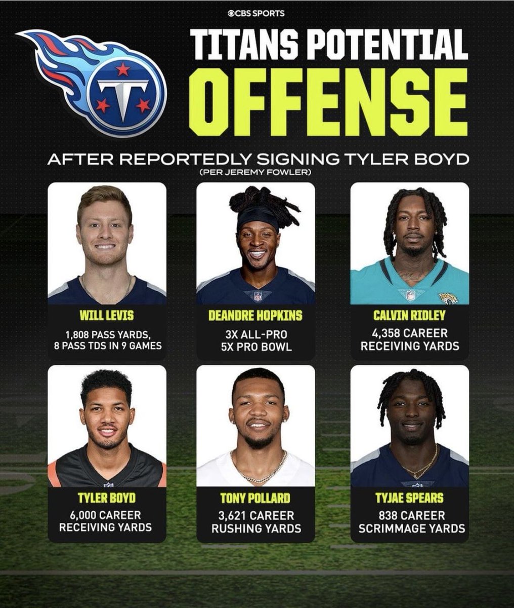 Retweet if you’re old enough to remember when the #Titans had Derrick Henry, AJ Brown, and Julio Jones. This brand new offense looks so weird to me (in a refreshing way though). #TitanUp