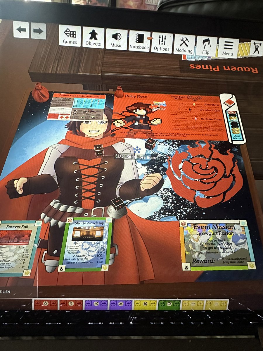 RWBY: Huntsmen of Remnant tweet media