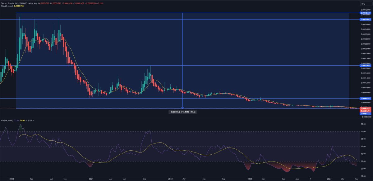 Bakerman_ꜩ tweet media