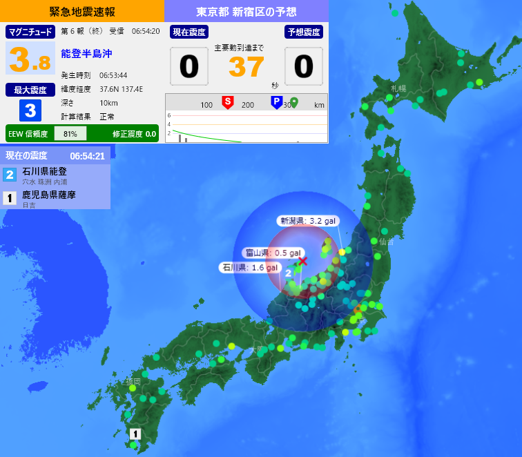 EqAlarm's tweet photo. [緊急地震速報] 06:54:23現在
第6報(終) 予報
発生時刻：06:53:44
震央情報：能登半島沖
震源情報：37.6N 137.4E 10km
地震規模：M3.8 最大震度：3
予想震度：0.0 猶予時間：あと37秒 https://t.co/Lgz0wXVZld