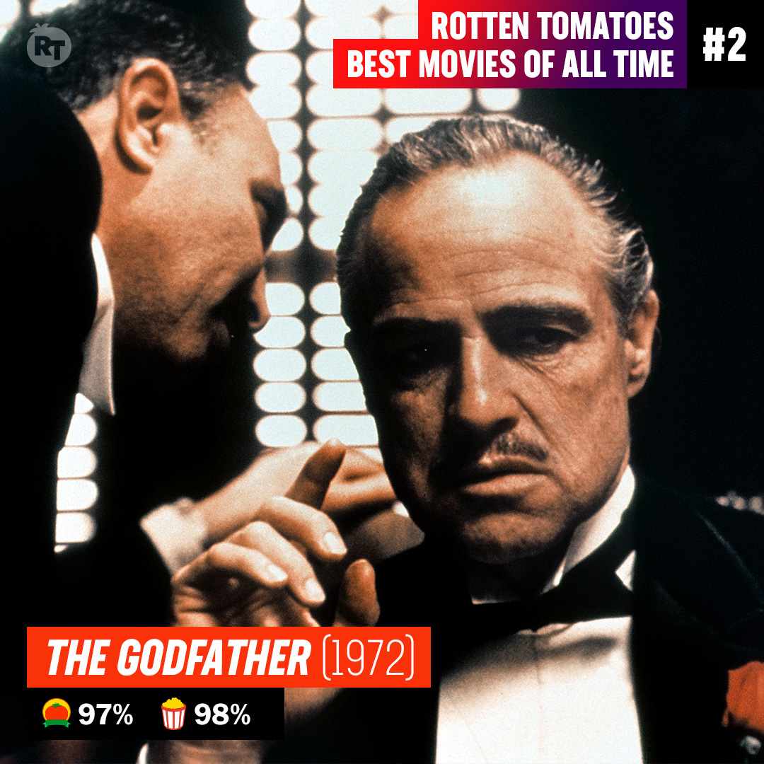 #TheGodfather comes in at #2 in our new Best Movies of All Time list.

Read on to see our top 300: editorial.rottentomatoes.com/guide/best-mov…