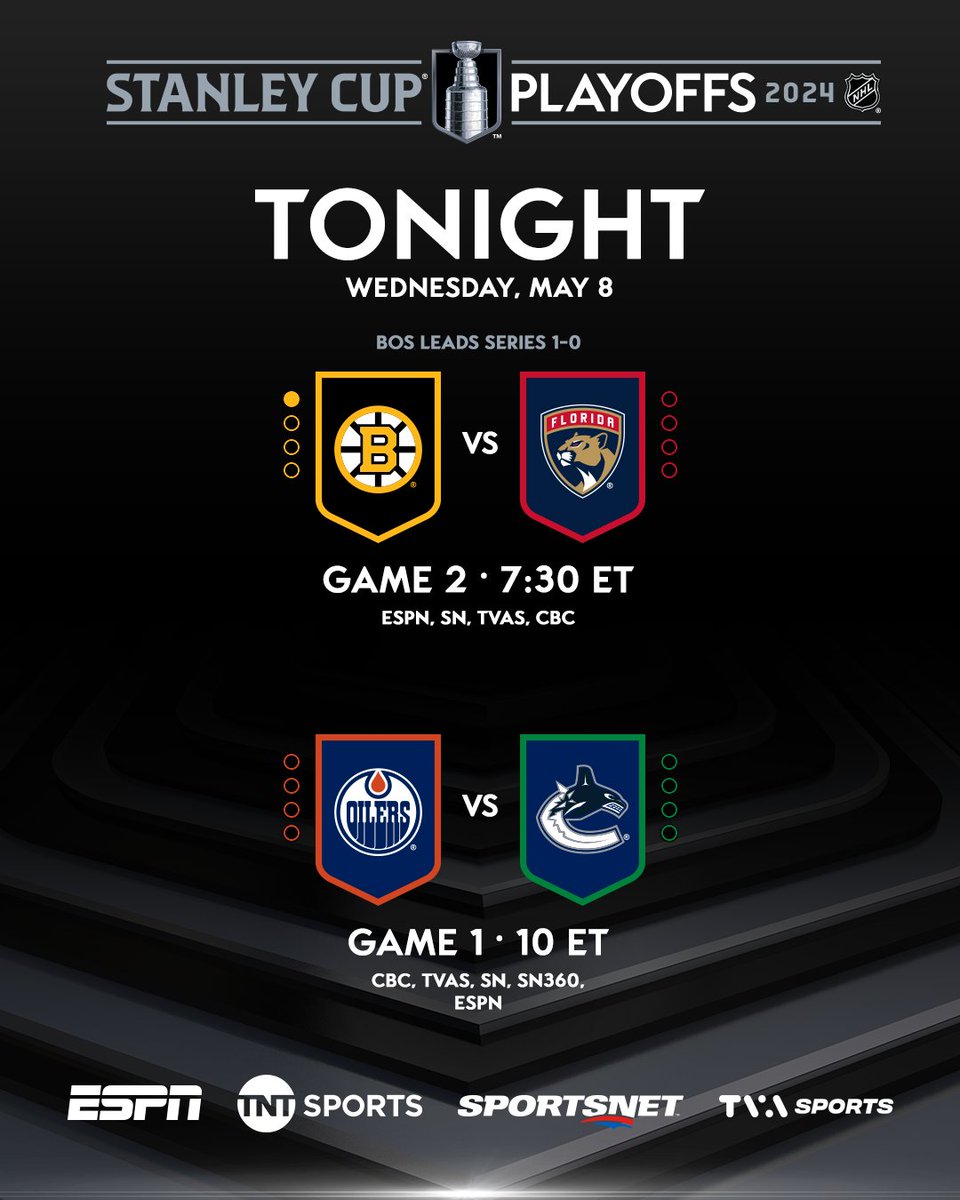 A two-game slate features the Pacific Division’s top two teams in the @Canucks and @EdmontonOilers facing off in Game 1 of their Second Round series as well as the @FlaPanthers looking to even their series against the @NHLBruins. #StanleyCup #NHLStats: media.nhl.com/public/news/18…