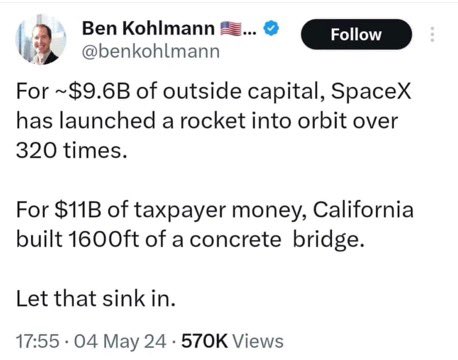 California gonna California @elonmusk on a budget doing big thangs.
