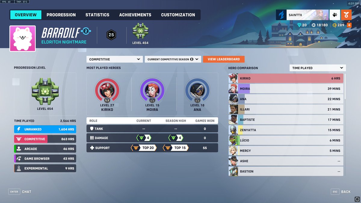 Saint(Texas) tweet media