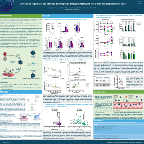Equillium tweet media