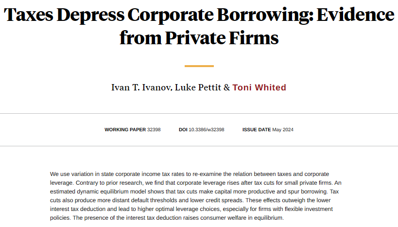 Tax cuts boost leverage for small private firms, raising capital productivity, extending default thresholds, and lowering credit spreads. These effects outweigh the interest deduction, from @ivan_t_ivanov, Luke Pettit, and @toniwhited nber.org/papers/w32398