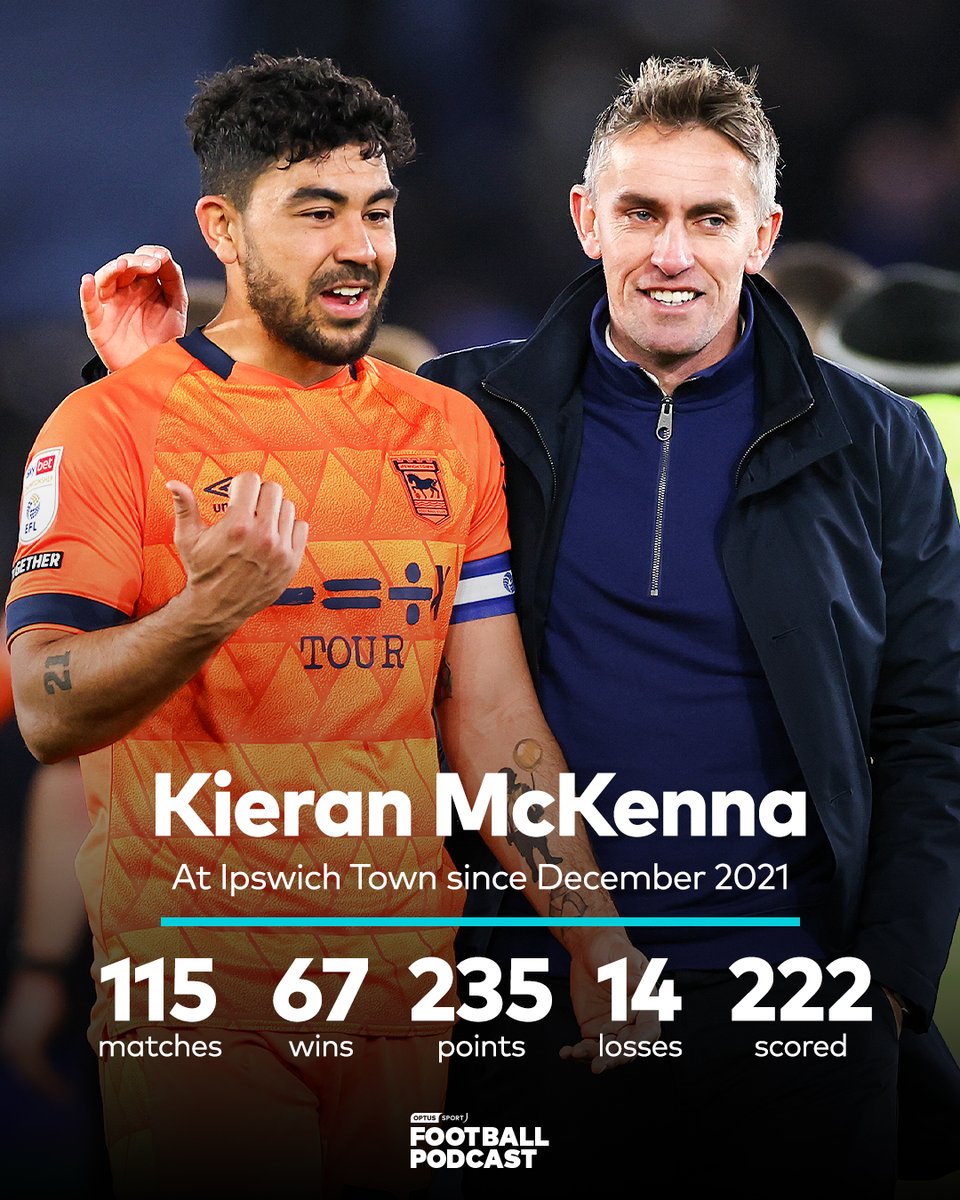 Kieran McKenna's work at Ipswich Town has defied all odds and the Tractor Boys are Premier League 🚜

He's won more points since December 2021 than Pep Guardiola. And that's not the end of his remarkable rise.

His story 🗞️ watchoptus.tv/McKennaIpswich…

#OSPod