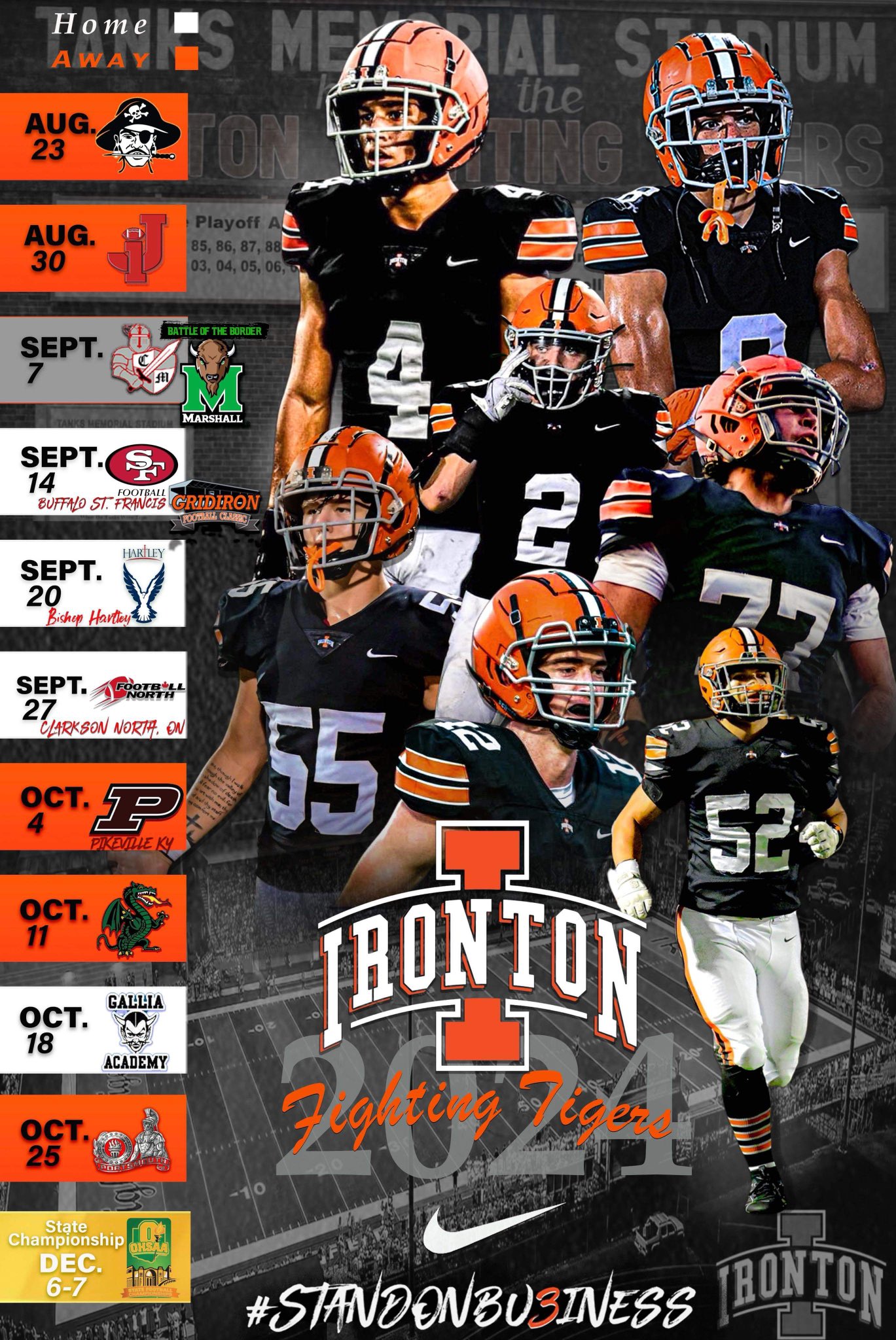Ironton High School Football: Dominating the Field with Passion