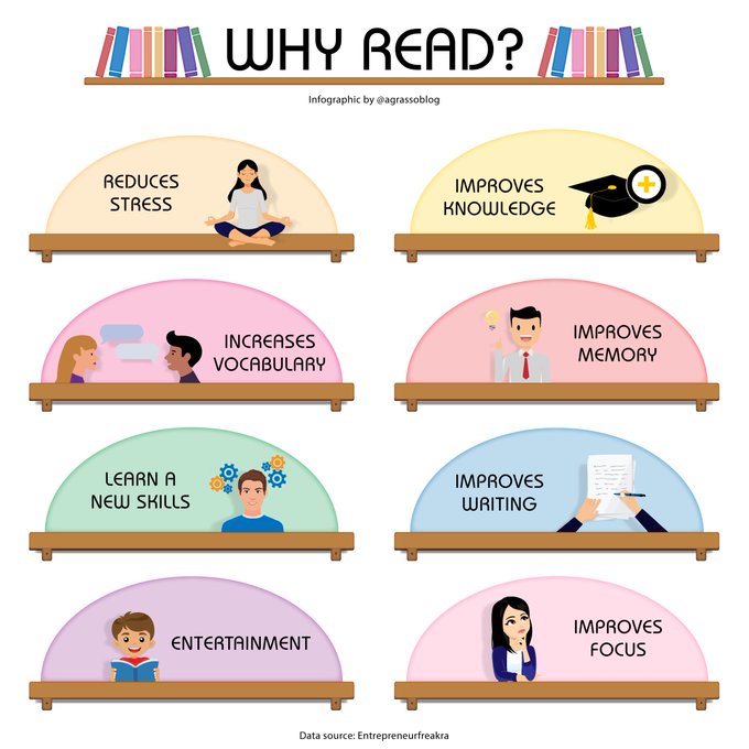Do you enjoy reading? Here are some reasons why you should. Infographic rt @lindagrass0 #SelfImprovement #Content