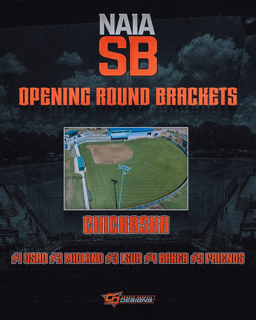 NAIASB_'s tweet photo. The opening round sites are set 🥎‼️

Chickasha Bracket
1 - @DroverAthletics 
2 - @MidlandUSB 
3 - @LSUA_SB 
4 - @BakerWildcatSB 
5 - @FriendsFalcons https://t.co/bM0vgoK6dC