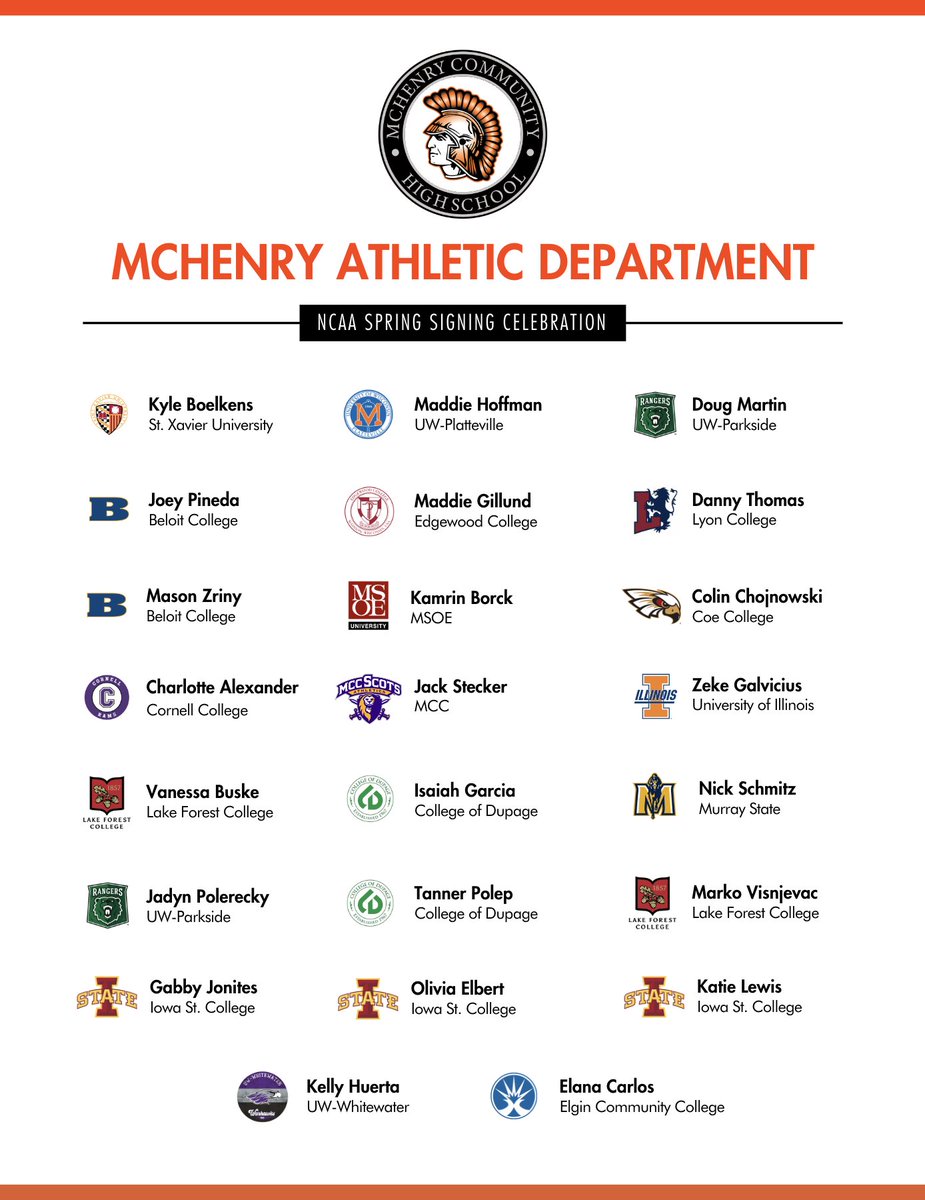 McHenry Athletics tweet media