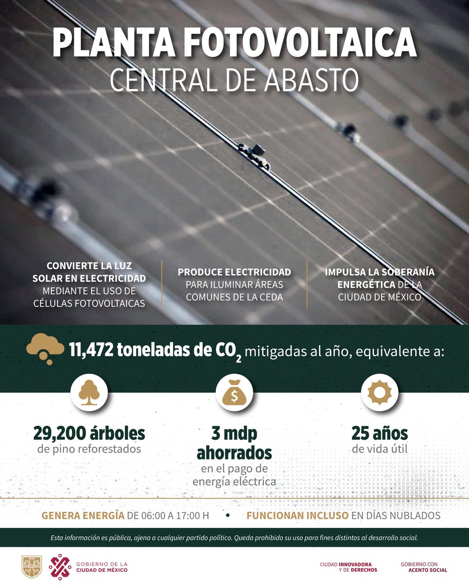 El uso de energías sustentables está cambiando al mundo. 🌎🙌🏻 Como parte del Programa Ambiental y de Cambio Climático de la Ciudad de México, se construye una #PlantaFotovoltaica en los techos de la @CdeAbastoCDMX que permitirá la generación de electricidad destinada a las…