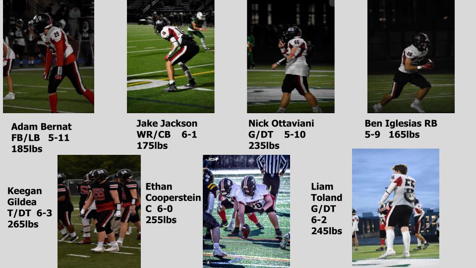 John Dubzinski (@dubzinski79) on Twitter photo Excited to announce the <a href="/NAFTBL/">North Andover Football</a> captains for the 2024 season! Exceptional group of student-athletes who represent our program, school system and community the right way!
<a href="/NA_Athletics/">Scarlet Knights</a>
<a href="/Jakej0416/">Jake Jackson</a>
<a href="/KeeganGildea/">Keegan Gildea</a>
<a href="/adamb348/">Adam Bernat</a>
<a href="/iglesiasben28/">Benjamin Iglesias 2026</a>
<a href="/LiamToland88_/">Liam Toland</a>
<a href="/Nickotto_/">Nick_Otto</a>
<a href="/ethancoop_/">Ethan Cooperstein</a> Excited to announce the <a href="/NAFTBL/">North Andover Football</a> captains for the 2024 season! Exceptional group of student-athletes who represent our program, school system and community the right way!
<a href="/NA_Athletics/">Scarlet Knights</a>
<a href="/Jakej0416/">Jake Jackson</a>
<a href="/KeeganGildea/">Keegan Gildea</a>
<a href="/adamb348/">Adam Bernat</a>
<a href="/iglesiasben28/">Benjamin Iglesias 2026</a>
<a href="/LiamToland88_/">Liam Toland</a>
<a href="/Nickotto_/">Nick_Otto</a>
<a href="/ethancoop_/">Ethan Cooperstein</a>