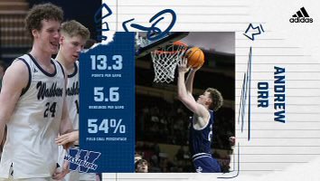IchabodMBB's tweet photo. Coming off back to back All-MIAA seasons, Andrew Orr will be returning for his Senior year. @AndrewOrr11 https://t.co/0GdQtkfMtJ