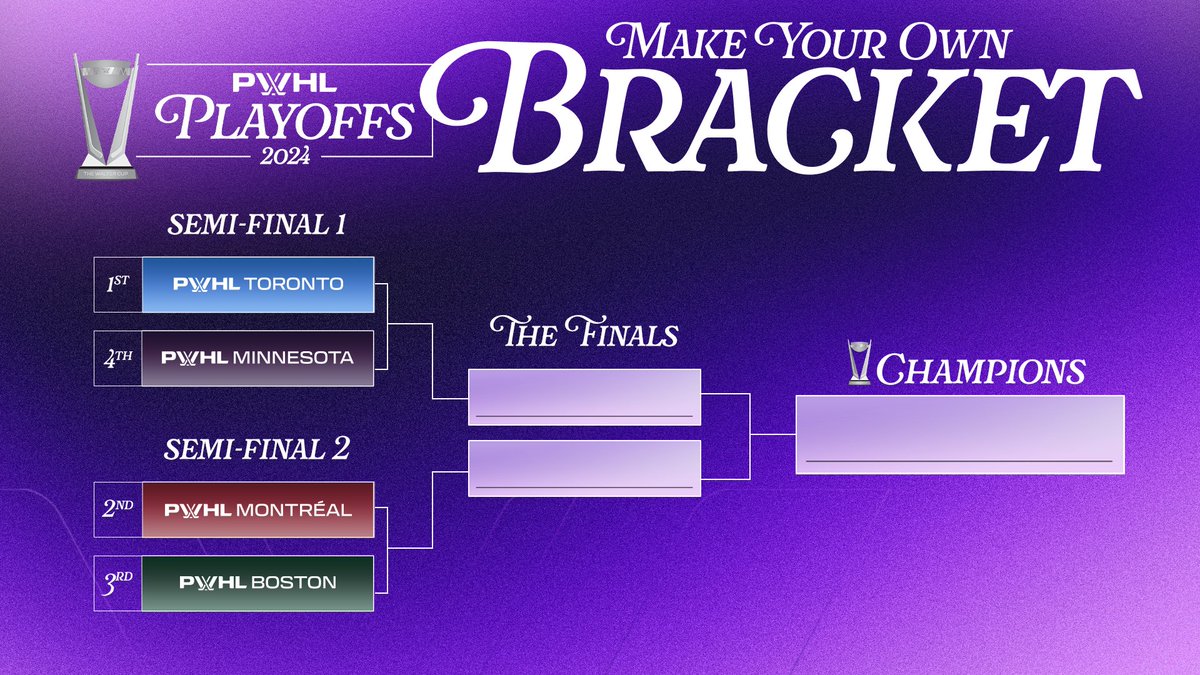 Who ya got? 👀 Now that matchups are set, it is time to make your pick! Add your bracket to the thread 🧵⬇️