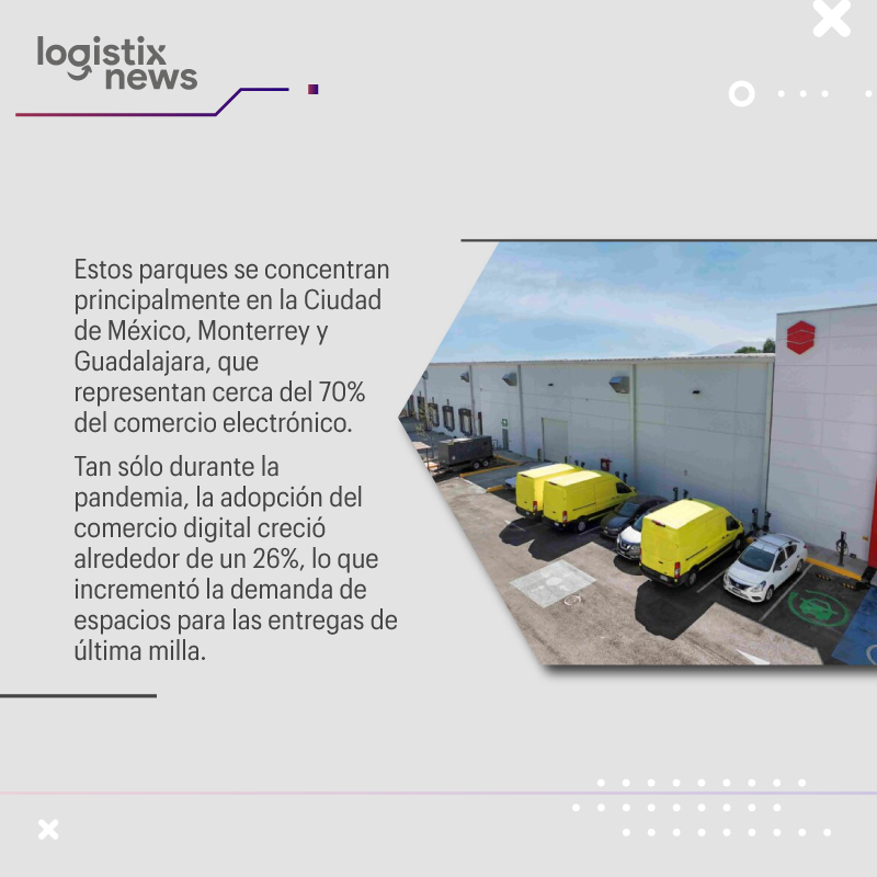 LogistiXnews tweet picture