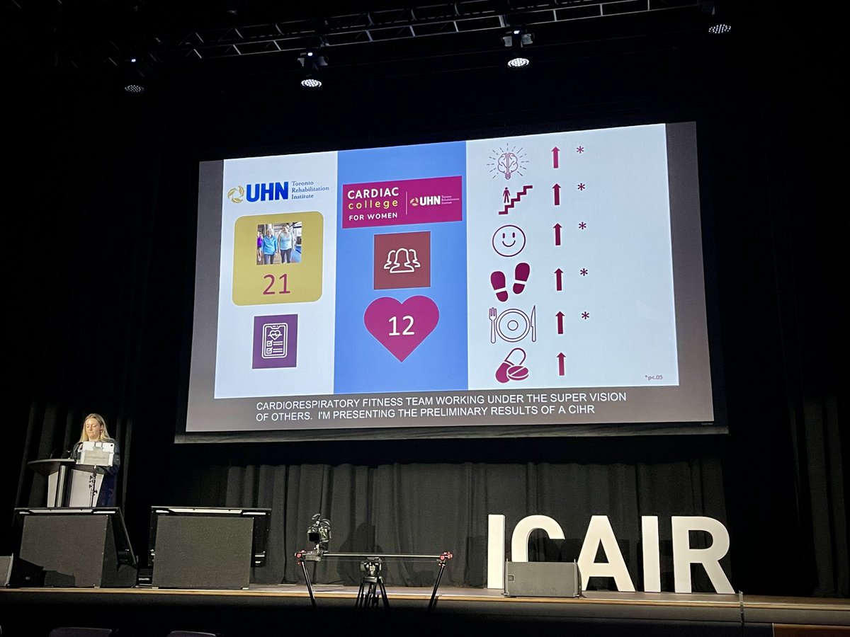 What an extraordinary day at #ICAIR2024! Grateful to be recognized among the top 3 papers of the year. A big shoutout to my master's student Rachael whose exceptional work on her award-winning poster and 3-minute talk truly amazed us all.