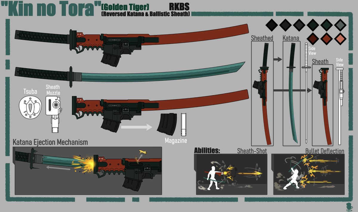 Piece for: @/dewboy655  Original Weapon (Reversed Katana/Gun-Sheathe) #RWBY #RWBYOC #OC #Volume9 #RWBYV9 #RWBYBeyond #Weapon #RoosterTeeth #Volume10 #RWBYV10 #RWBYVolume10 #greenlightrwbyvolume10 #MetalGear