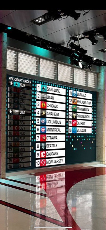 Well, the leaked draft order is 100% right now 😂