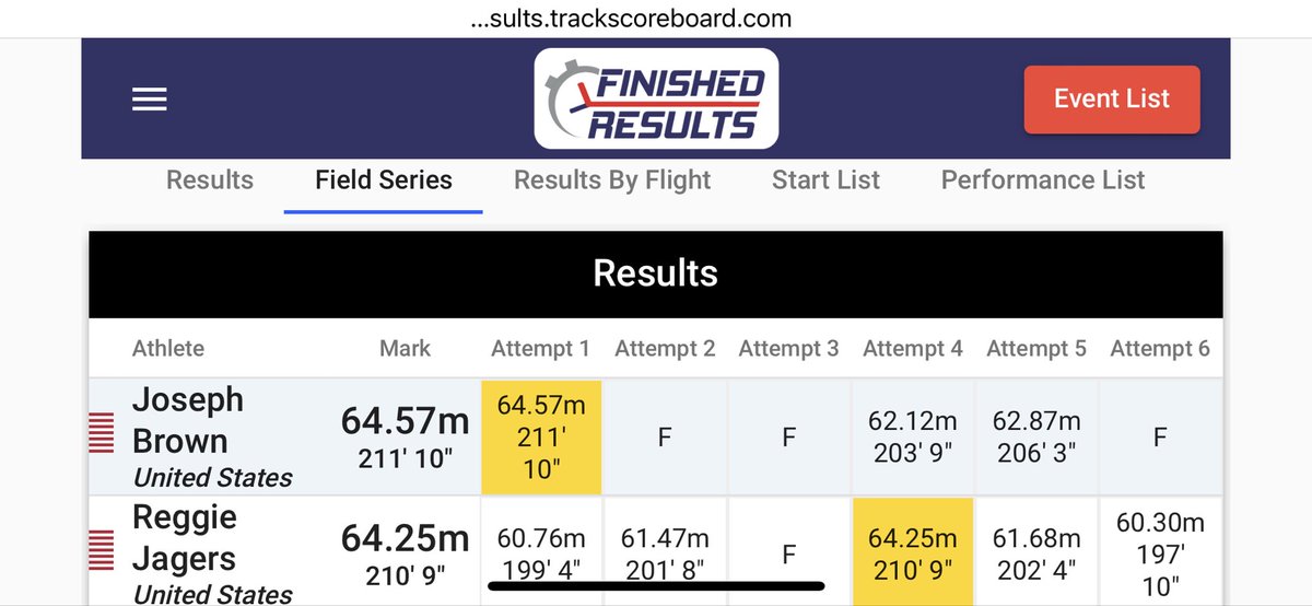 USATF Throws fest 🥇