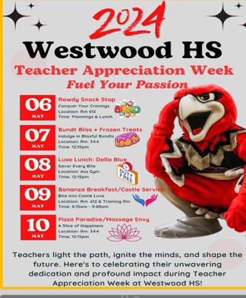 📸 Capturing heartfelt moments from around The Castle 🏰 as we celebrate Teacher Appreciation Week! 🍎✨ Each snapshot is a testament to the incredible dedication & impact of our educators. Thank you for all you do! #TeacherAppreciationWeek @WHS_Redhawks #Gratitude @RichlandTwo