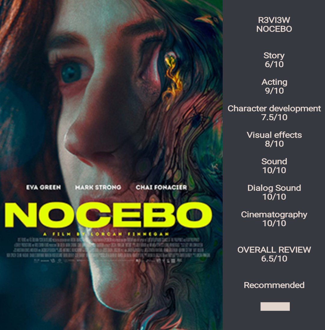 NOCEBO
Release-2022

#evagreen #markstrong #chaifonacier #review #movies #film #actors #moviereviews #filmreviews #films #filmreview #moviereview #moviecritic #filmcritic #tvcritic #screenreviews #netflix #primevideo #r3vi3wz #nocebo #xyzfilms