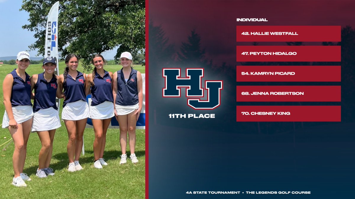 The Hardin-Jefferson girls golf team wrapped up the 4A State Tournament with an 11th place finish. Congratulations Lady Hawks on a fantastic season! #WeFlyTogether