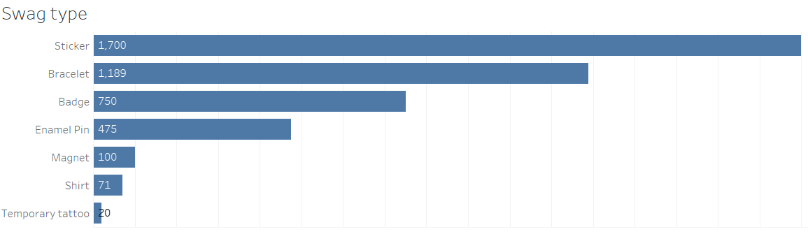 Chris McClellan tweet media