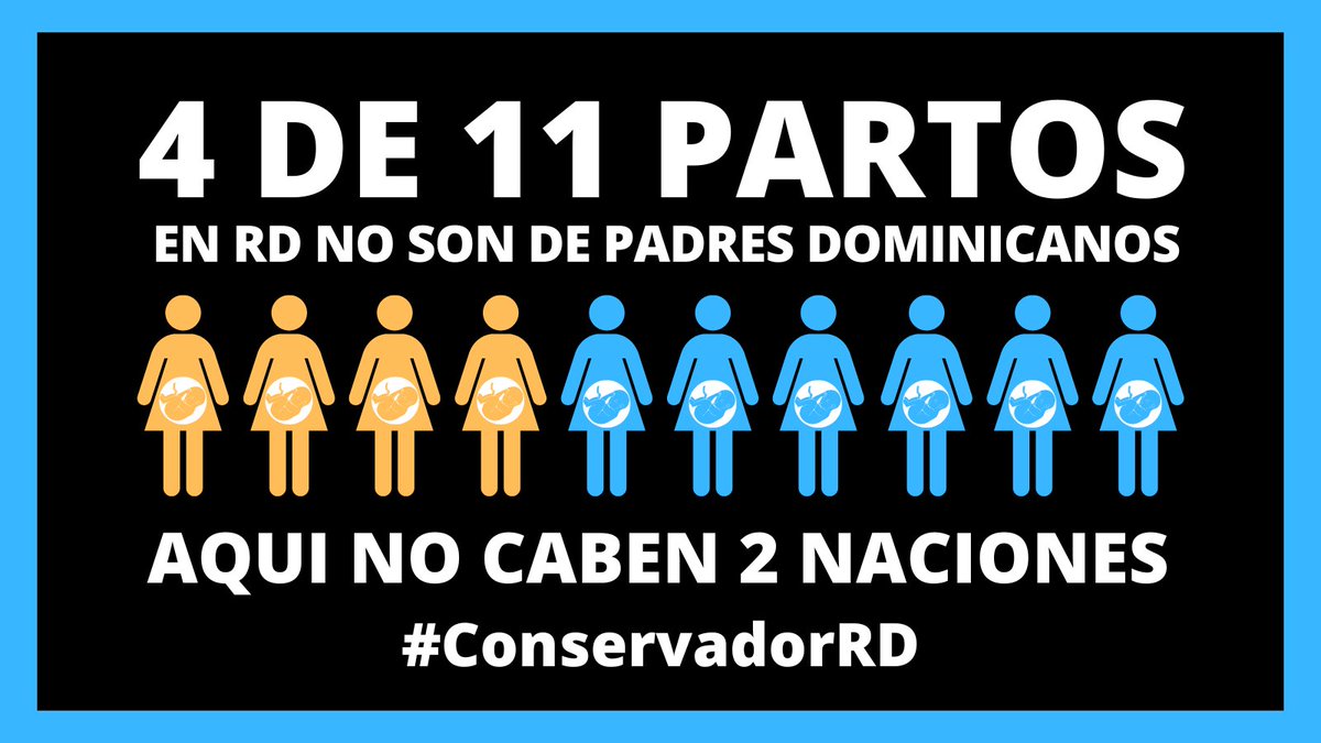 4 de 11 Partos en RD no son de Padres Dominicanos, AQUI NO CABEN 2 NACIONES. #ConservadorRD