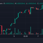 Photo by Stewie Token Official (@Stewie_Token)