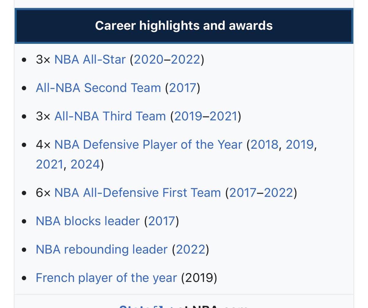 I can’t wait to logon to X the day it’s announced Rudy Gobert is a first ballot hall of famer. The disgust you guys have towards the facts will be amazing to watch 😂… He has more All-NBA appearances then some of yall favorites 😂