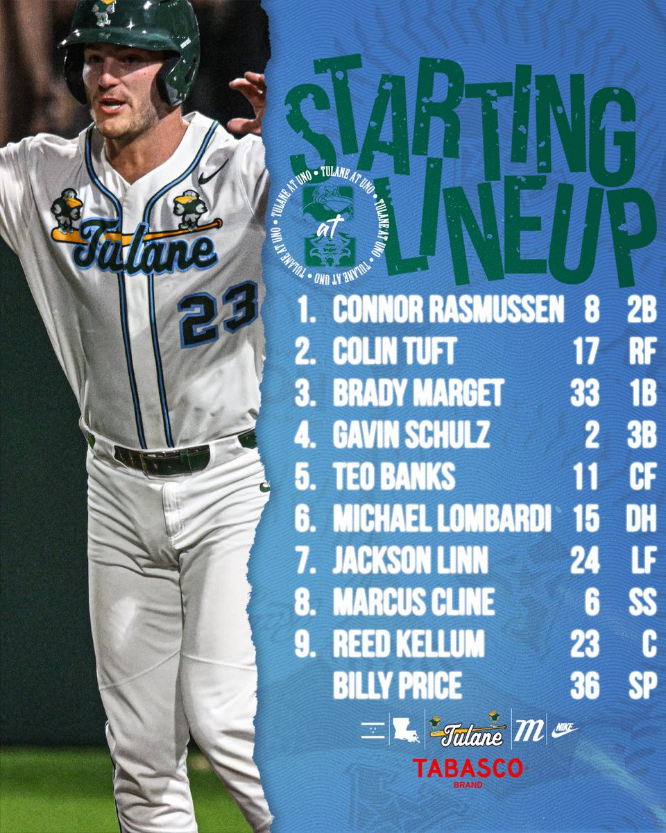 Lineup on the Lakefront! #RollWave