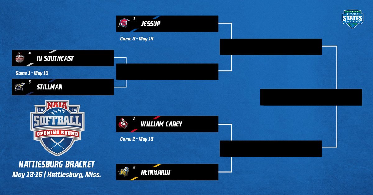 🚨 NAIA OPENING ROUND 🚨

<a href="/IUS_Softball/">IUS Softball</a> is headed to Hattiesburg, Miss. for the <a href="/NAIA/">NAIA</a> Softball National Championship Opening Round!