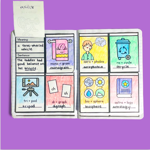 🎉📘 Want to win BIG? 🎉 RETWEET for a chance to snag our Morphology+ Interactive Notebook Bundle! 🌟 Perfect for all teachers—general education, special education, &amp; more! Dive into Latin &amp; Greek bases, prefixes, &amp; suffixes for enhanced literacy skills. 5 winners will be chosen!