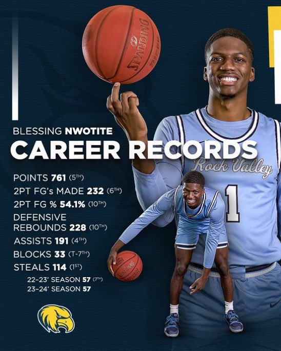 Extremely blessed and thankful for the two years I had at RVC. Excited for what comes next and to break even more records!