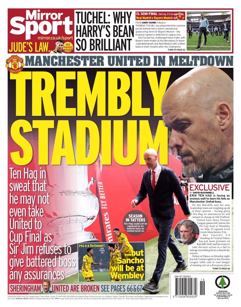 Daily Mirror. May 8.
#frontpage #primapagina #rassegnastampa #portada #backpage #football #sports #TomorrowsPapersToday