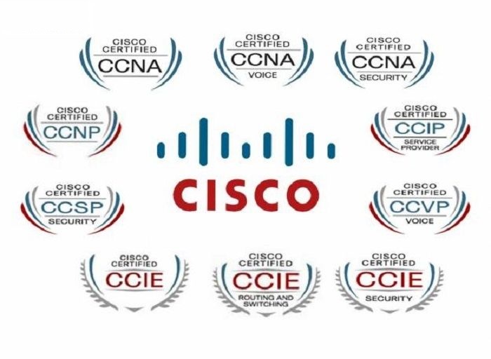 Jenis Sertifikasi Cisco; CCNA, CCNP dan CCIE dlvr.it/T6Yzbr