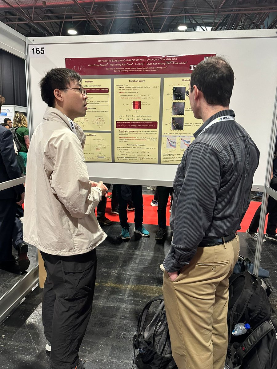 bryanklow's tweet image. The #ICLR2024 @iclr_conf work of @qphong ruth, song le @pjaillet considers constrained #BayesianOptimization in the decoupled setting, with application to quantum circuit design.
openreview.net/forum?id=D4NJF…
Poster Session 1 May 7 Tue 10:45AM Halle B #165