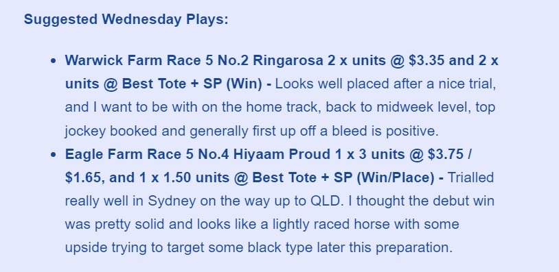 Hiyaam Proud off the map since sent out as a bet EARLY this morning to subs and taggers. Delivers for loyal fans. Managed to fight off the challengers. Head to libbytips.com and use some discount codes on site to join the team this QLD Carnival