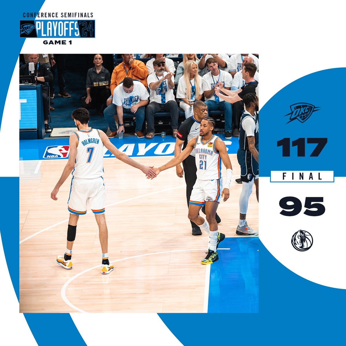 Thunder takes Game 1 in OKC ⚡️
