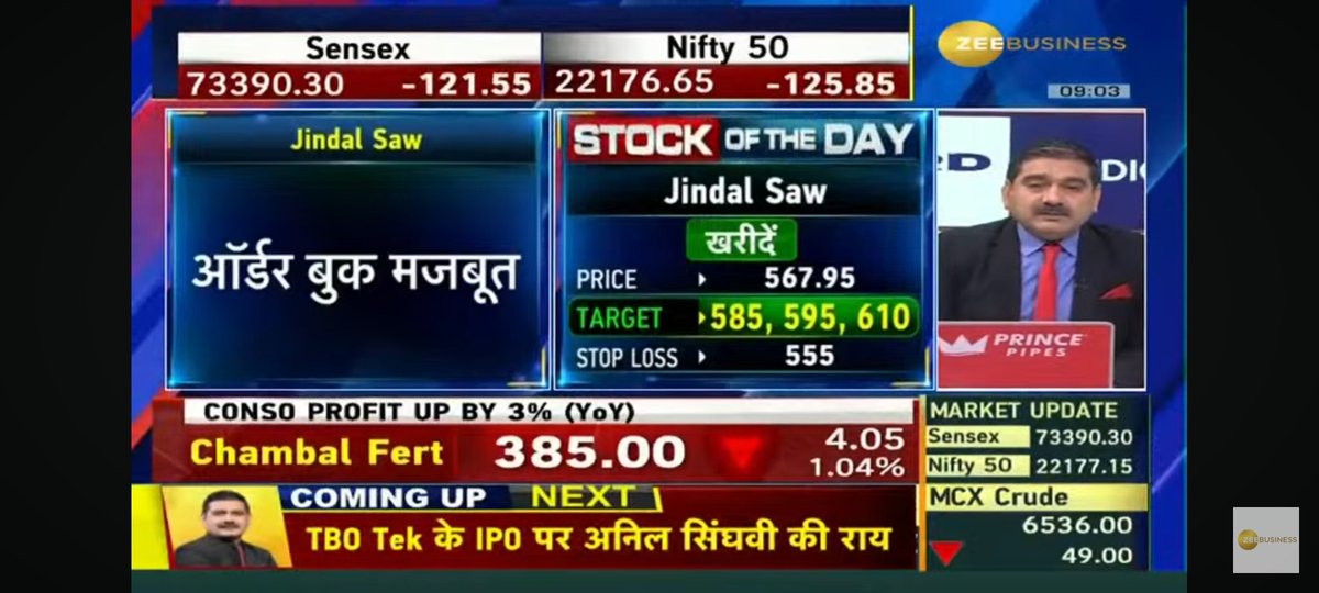 @AnilSinghvi_ @ZeeBusiness
#JINDALSAW ka sl hit hua ye bhi bataya kro @deepdbhandari

@_anujsinghal @CNBC_Awaaz