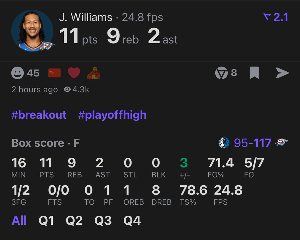 This was THE Jaylin Williams game. Playoff RISER