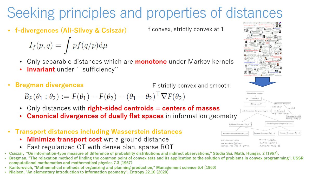 Overview of the key principles of main statistical distances used in machine learning: - f-divergences - Bregman divergences - Optimal transport 👉franknielsen.github.io/Divergence/ind… (Figure from mdpi.com/1099-4300/22/1… )