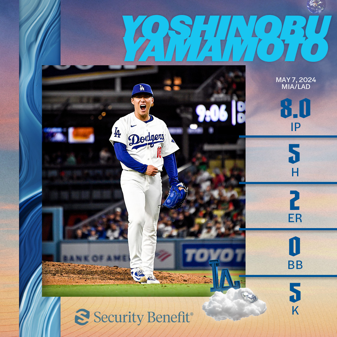 Yoshinobu with eight dominant innings!